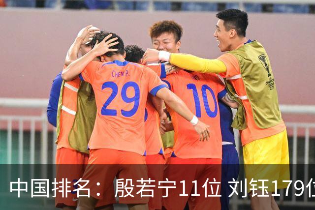 中国排名：殷若宁11位 刘钰179位许赢上涨2位