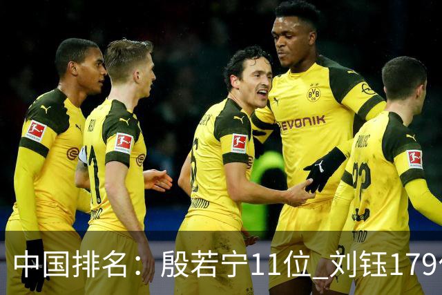 中国排名：殷若宁11位 刘钰179位许赢上涨2位